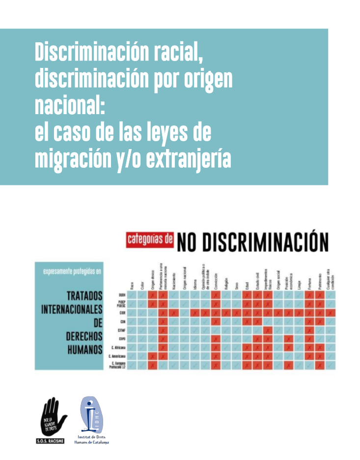 DiscriminaciónRacial_18D